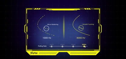 SCYROX V8